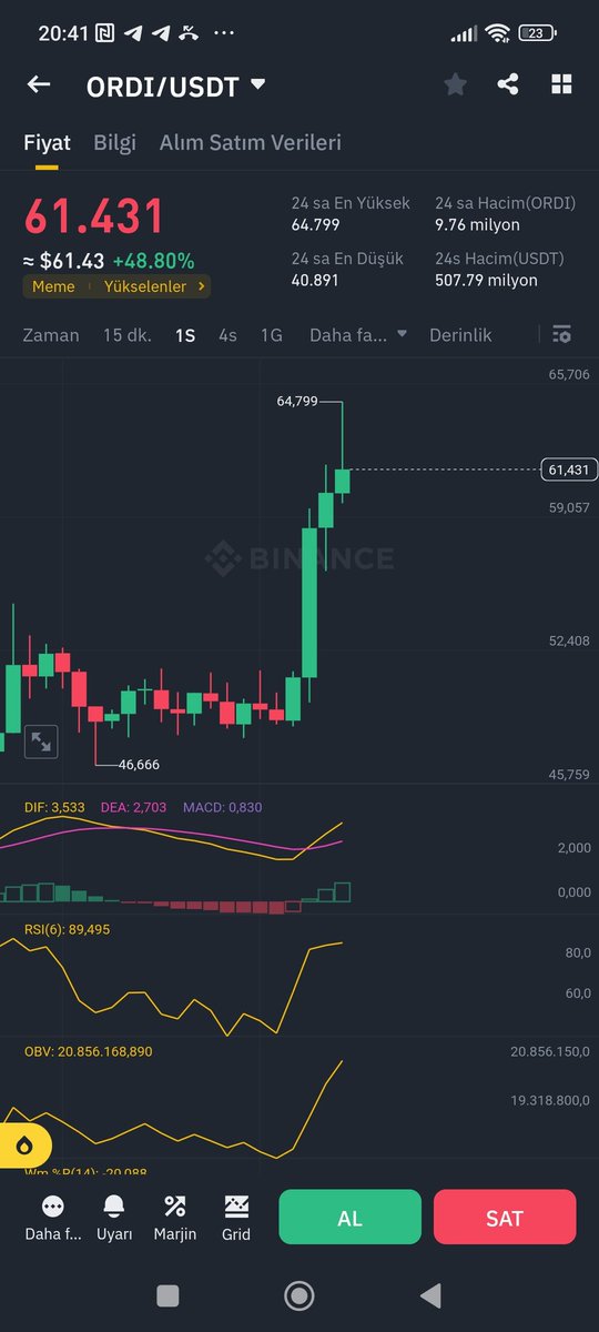 CandyCripto's tweet photo. Sen ne güzel Bir detaysın 🫶 canım #Ordim😇😇 https://t.co/KEza8IAWPr