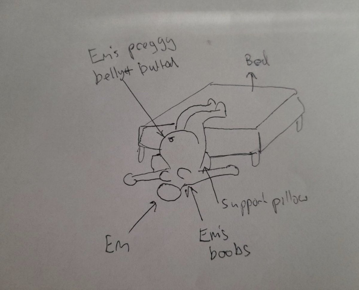 Em ❤️‍🔥 tweet media
