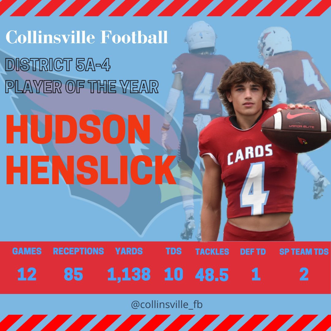 Collinsville Cardinal Football (@cvillecardsfb) on Twitter photo <a href="/HudsonHenslick/">Hudson Henslick</a> with <a href="/collinsville_fb/">Cardinal Football</a> is the 5A-4 District Player of the Year! Congrats Hudson on a great season!! <a href="/HudsonHenslick/">Hudson Henslick</a> with <a href="/collinsville_fb/">Cardinal Football</a> is the 5A-4 District Player of the Year! Congrats Hudson on a great season!!