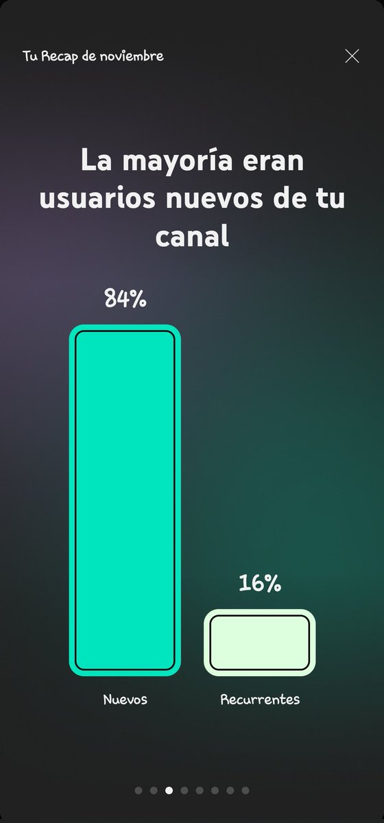 ArziBh's tweet image. Trabajar, stremear, grabar videos y todavía estar con la familia no es algo fácil ya que muchas veces uno debe sacrificar uno para hacer el otro, pero enserió agradezco mucho a todos los que se dieron el tiempo para apoyarme en tanto Twitch como Youtube...