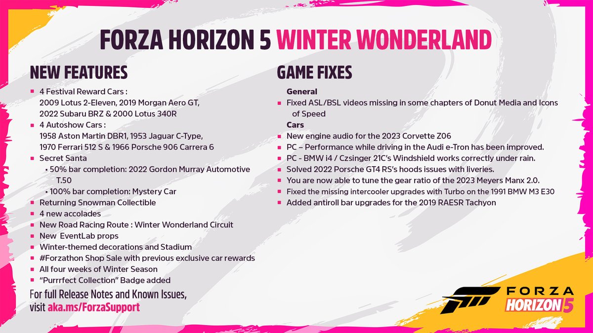 Forza Horizon 5 'Winter Wonderland' brings back Secret Santa and