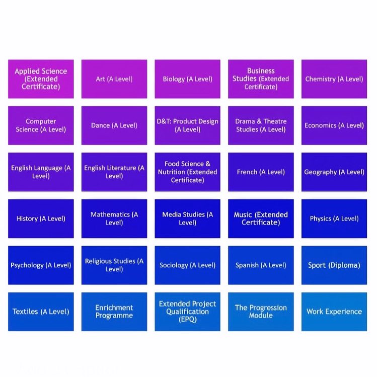 Find out more information about the courses we offer in the sixth form at Shelley College on our website. #shelleycollege #sixthform #level3courses #post16