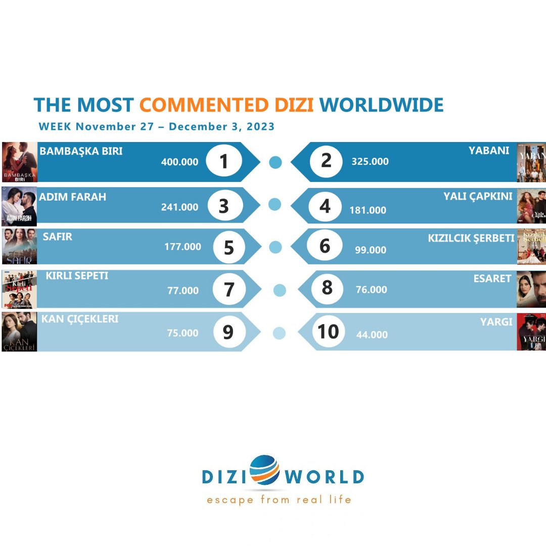 Why kindness is a strength in business and life | Gary Vaynerchuk posted on  the topic | LinkedIn, image size:1080x1080