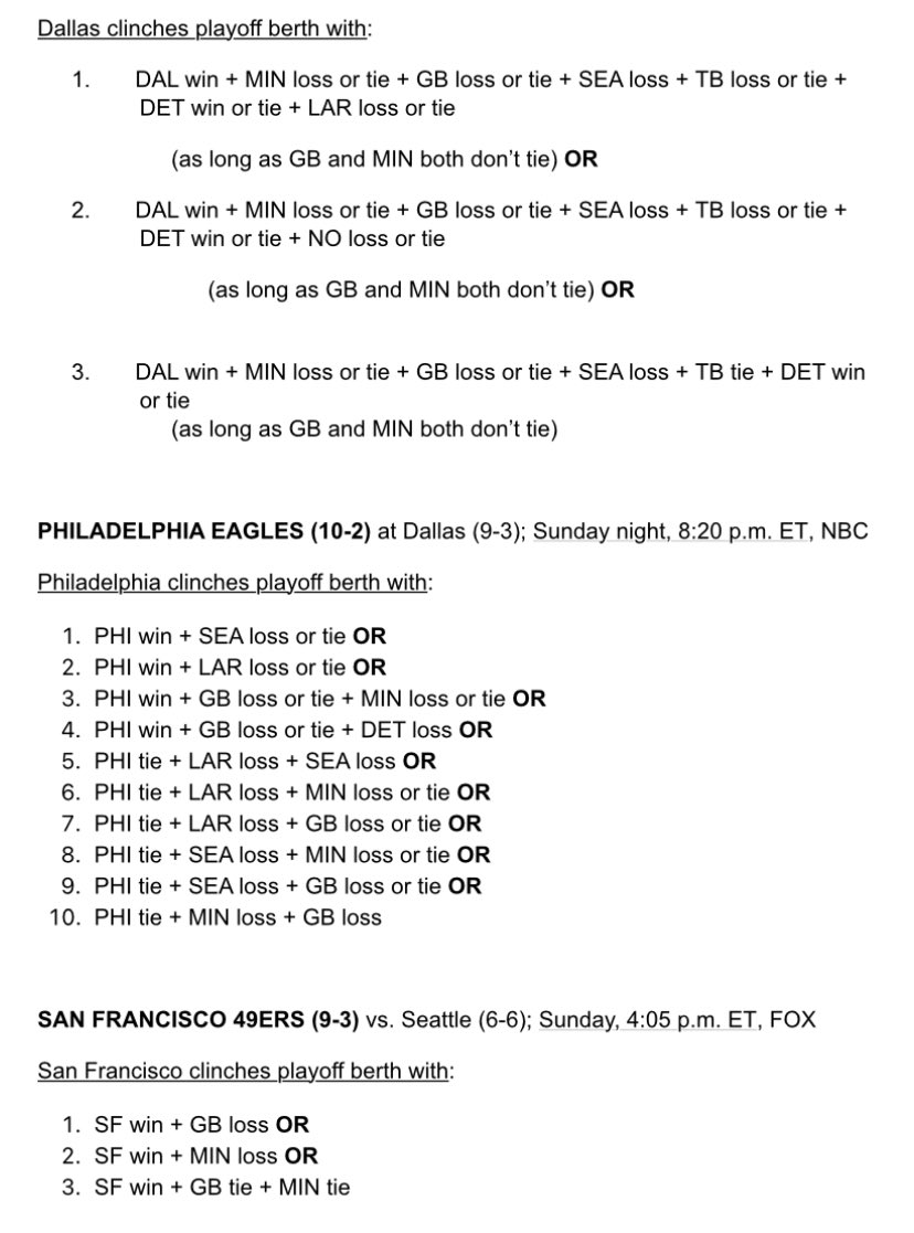 Heading into Week 14. Via @nfl345