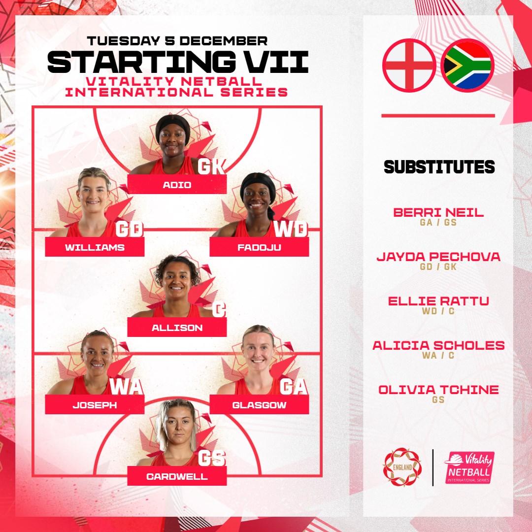 England Netball tweet media