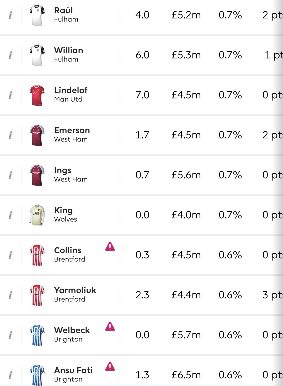 FPL Double Up Podcast (@FPLDoubleUp) / X