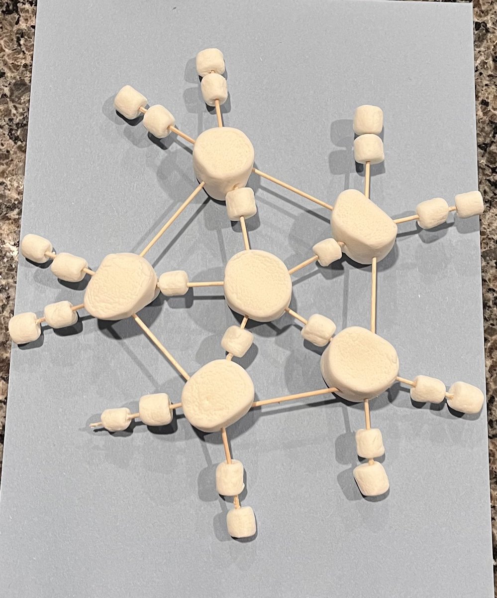 2Cool4SchoolTX's tweet image. Yesterday we did a super fun and easy winter STEM activity: MARSHMALLOW SNOWFLAKES! ❄️

All you need is large and small marshmallows and toothpicks. 

Try this with your kids and tag me in your photo! 

#homeschooling #stemactivitiesforkids