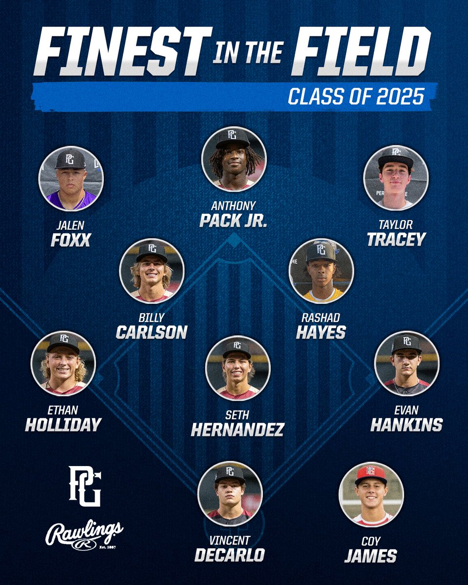 𝓣𝓱𝓮 𝓒𝓵𝓪𝓼𝓼 𝓸𝓯 2025 𝓕𝓲𝓷𝓮𝓼𝓽 𝓲𝓷 𝓽𝓱𝓮 𝓕𝓲𝓮𝓵𝓭. 💎

𝗥𝗘𝗔𝗗 📓: bit.ly/4a88dKU // <a href="/RawlingsSports/">Rawlings Baseball</a>