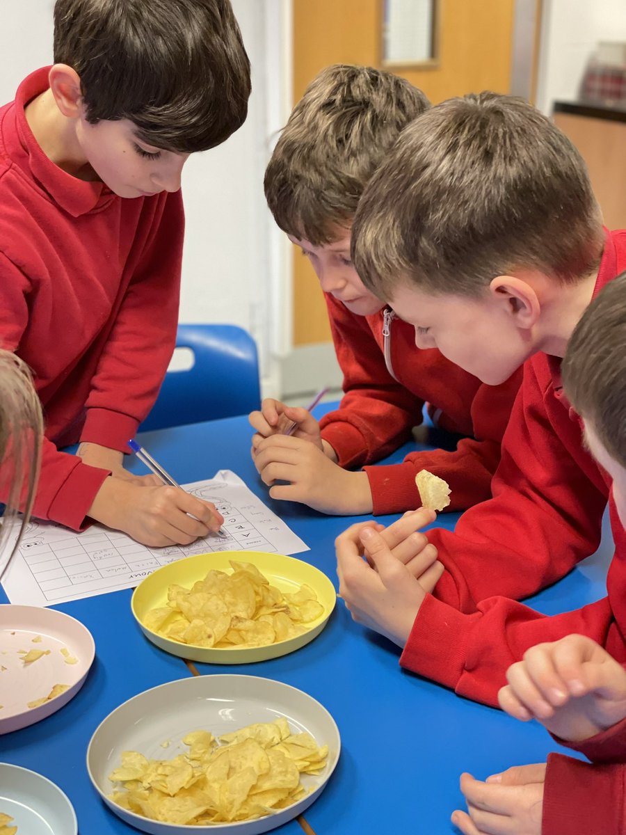 Grimes Dyke Primary School tweet media