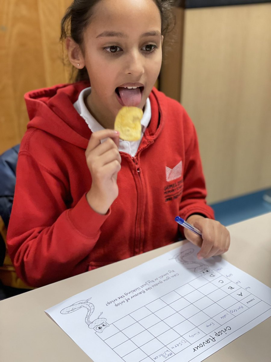 Grimes Dyke Primary School tweet media