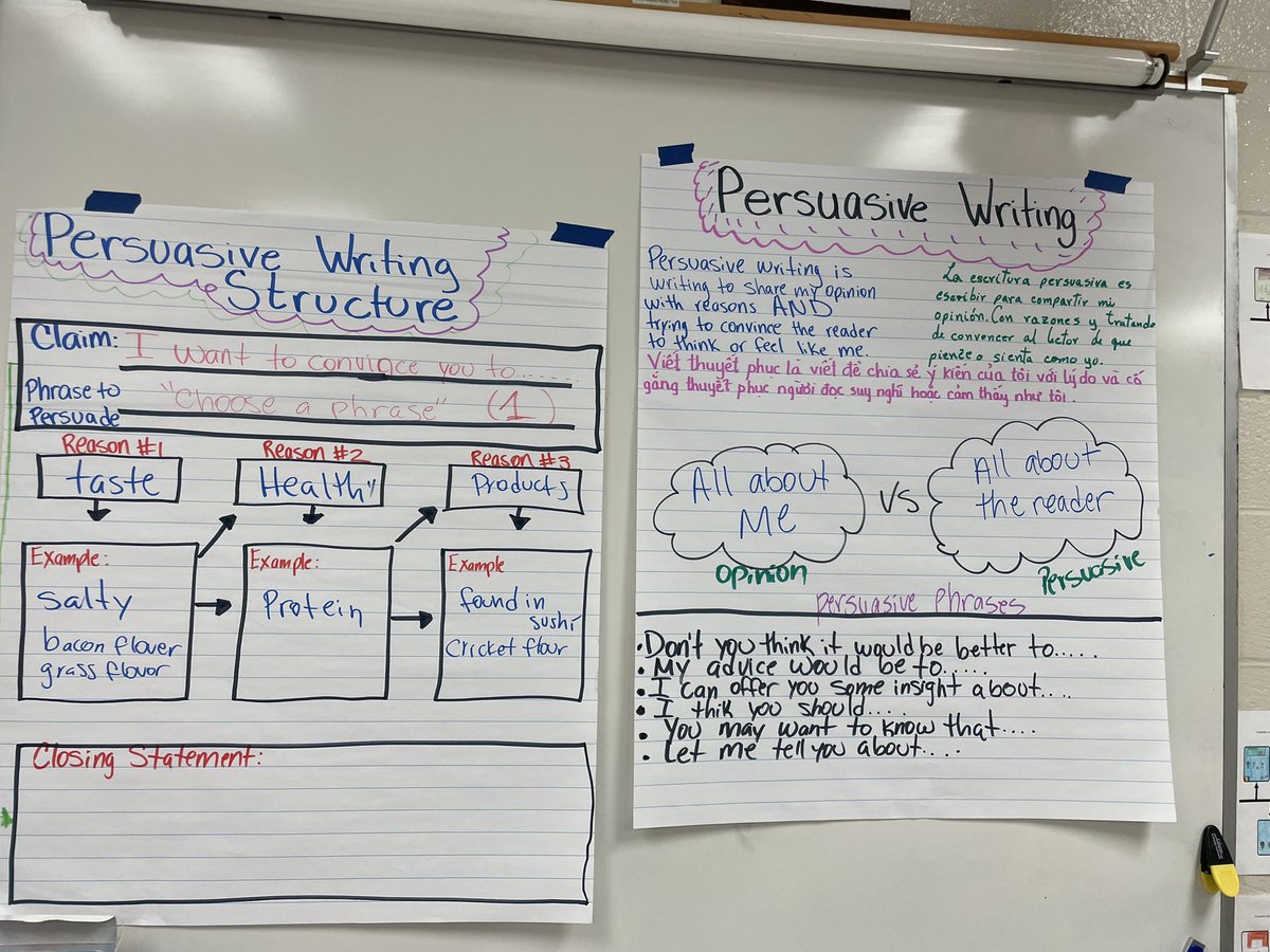 emilyfranESL's tweet photo. Opinion paragraph ====> Persuasive essay

Multilingual anchor charts &amp; graphic organizers are a great scaffold to take an opinion paragraph into a PERSUASIVE ESSAY 🤩✍🏽📝🔥

#Newcomers trying to persuade readers to eat bugs or algae 🦗 https://t.co/Y9KaUllYJO