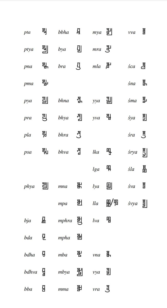 Biswaji13480606's tweet photo. Common conjunction of #BoxHeaded script attached to @Unicode proposal.. Waiting for a review.
@unicode
@UnicodeWatch @sei_berkeley @Evertype @lornapevans @anshumanpandey_ @ken_lunde @roozbehp https://t.co/CakpsWOU8z