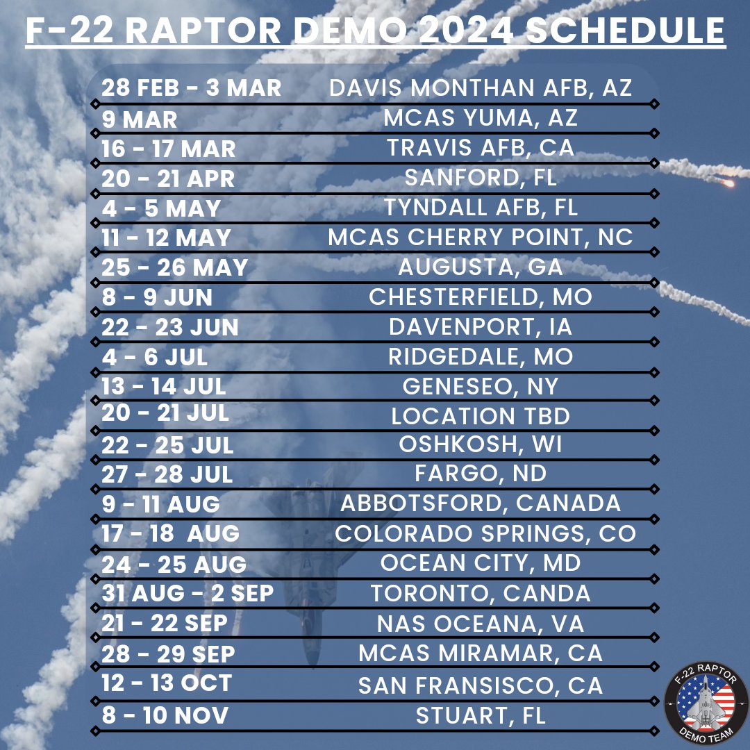 Our 2024 schedule is here! We can't wait to get back out on the road performing for aviation enthusiasts everywhere. F-22 Raptor Demo does not create this schedule: For inquiries about our schedule, please contact Air Combat Command Aerial Events.