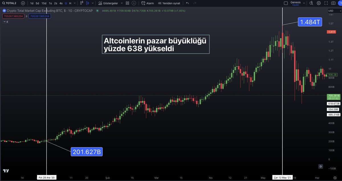 Mehmet ÇOBAN tweet media