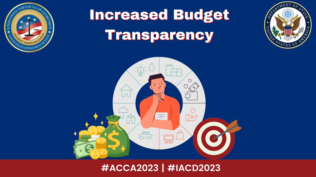 StateINL's tweet image. Corruption results in unequal distribution of resources &amp;amp; poor public service delivery, often impacting underrepresented ppl. INL helps our global community⬆️budget transparency. Tune in 12/7 to our #ACCA2023 ceremony &amp;amp; learn abt our honorees who are focused on the same issue!