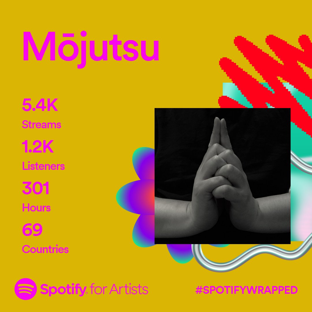 Thank you all for tuning in! This has been a real good first year for Mojutsu. Stay tuned for my next upcoming release in the 2024! #spotify #spotifywrapped #boombap #boombapbeats #boombaphiphop #lofihiphop #lofibeats #90sboombap