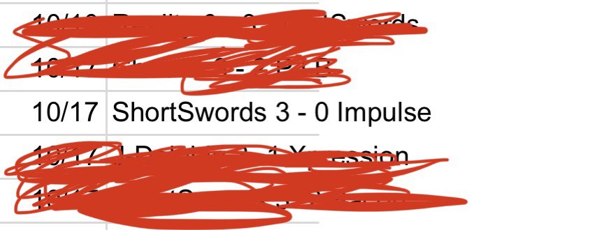 ShortSwords tweet media