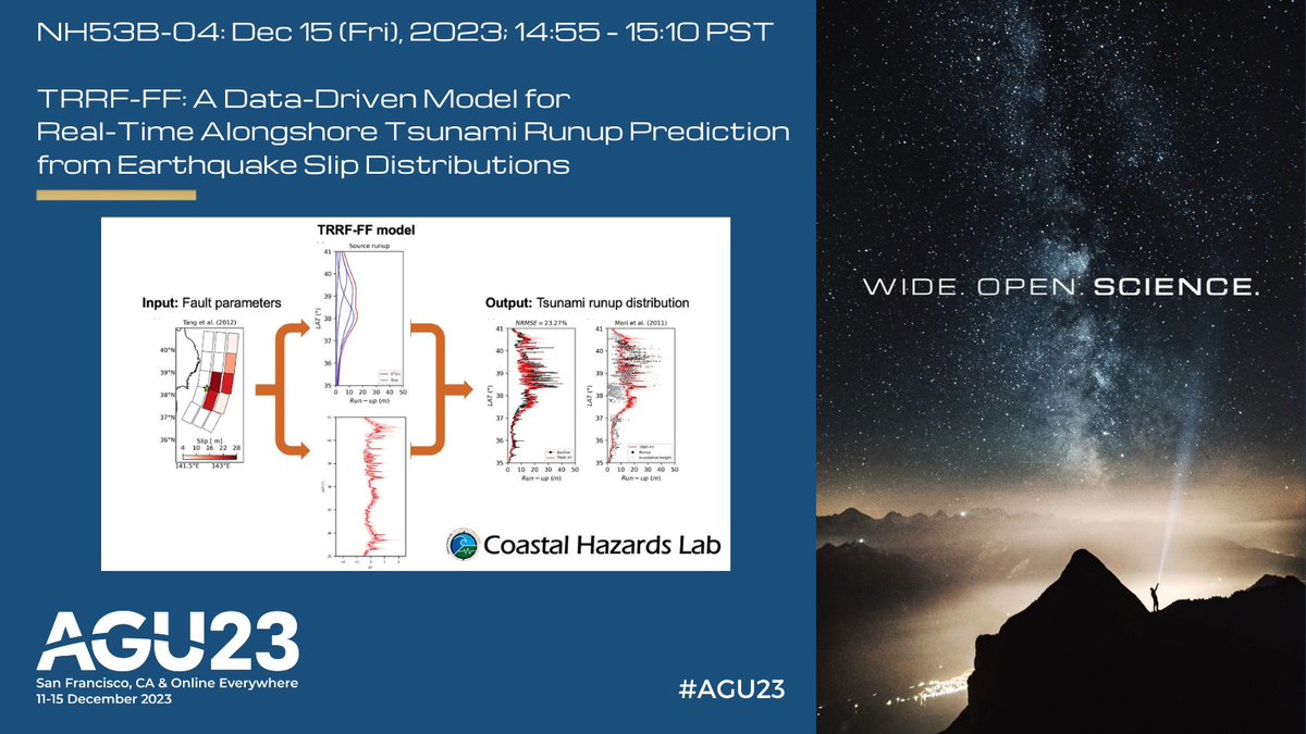 I'll be at #AGU23 next week, presenting my postdoc work on tsunami data-driven modeling.🌊 If you're interested in coastal hazards and attending #AGU23, let's connect!🤘Email me at junwhanlee@austin.utexas.edu —I'd love to meet and discuss. @CHL_UTAUSTIN