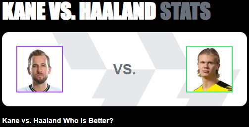 1Vs1_soccer's tweet photo. π Football Showdown π· Kane π· Who's dominating the field? Check out the head-to-head breakdown on https://t.co/lcw2SZeoE0 π·π· #soccer #football #footballstats #Kanevs #FootballFaceOff
https://t.co/uUT7CmKbYT https://t.co/7m6AfKaIOl