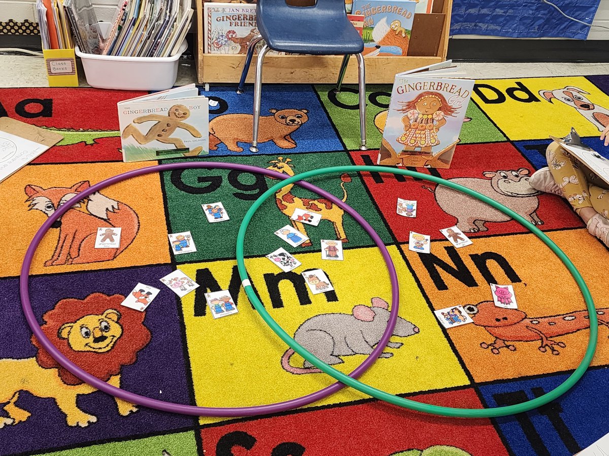 NelsonKindRCrew's tweet photo. Nothing like a real venn diagram to get the learners excited to talk about characters in our Gingerbread Boy and Gingerbread Girl stories! #ProudToBeD12 https://t.co/MCgD54Xxo4