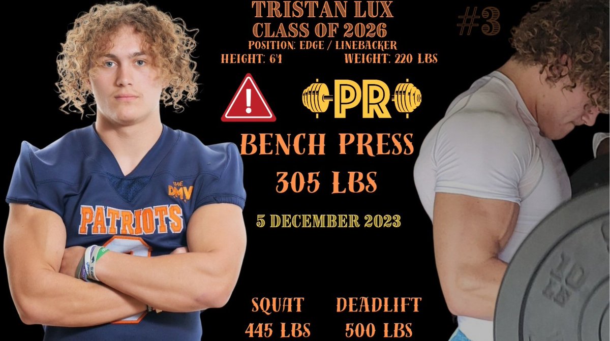 Tristan βThe Hulkβ Lux (@tristanlux1) on Twitter photo π’ BENCH PRESS PR!!! 305 LBS
Today I started reps at 225 to 245 to 275. Then I hit my 305 PR. Went for 315 twice & almost had it both times, but stalled. More work to do!
#2026. ππ€πͺ ππ€π£π£π π¨ππ π’π! <a href="/DmvSportsLive6/">DmvSports</a> <a href="/carljfred/">Carl Frederick</a> <a href="/Spotlight39_Pod/">SPOTLIGHT 39</a> <a href="/toby_lux/">π
²π
Ύπ
°π
²π
· π»πππ π³ππ</a> π’ BENCH PRESS PR!!! 305 LBS
Today I started reps at 225 to 245 to 275. Then I hit my 305 PR. Went for 315 twice & almost had it both times, but stalled. More work to do!
#2026. ππ€πͺ ππ€π£π£π π¨ππ π’π! <a href="/DmvSportsLive6/">DmvSports</a> <a href="/carljfred/">Carl Frederick</a> <a href="/Spotlight39_Pod/">SPOTLIGHT 39</a> <a href="/toby_lux/">π
²π
Ύπ
°π
²π
· π»πππ π³ππ</a>
