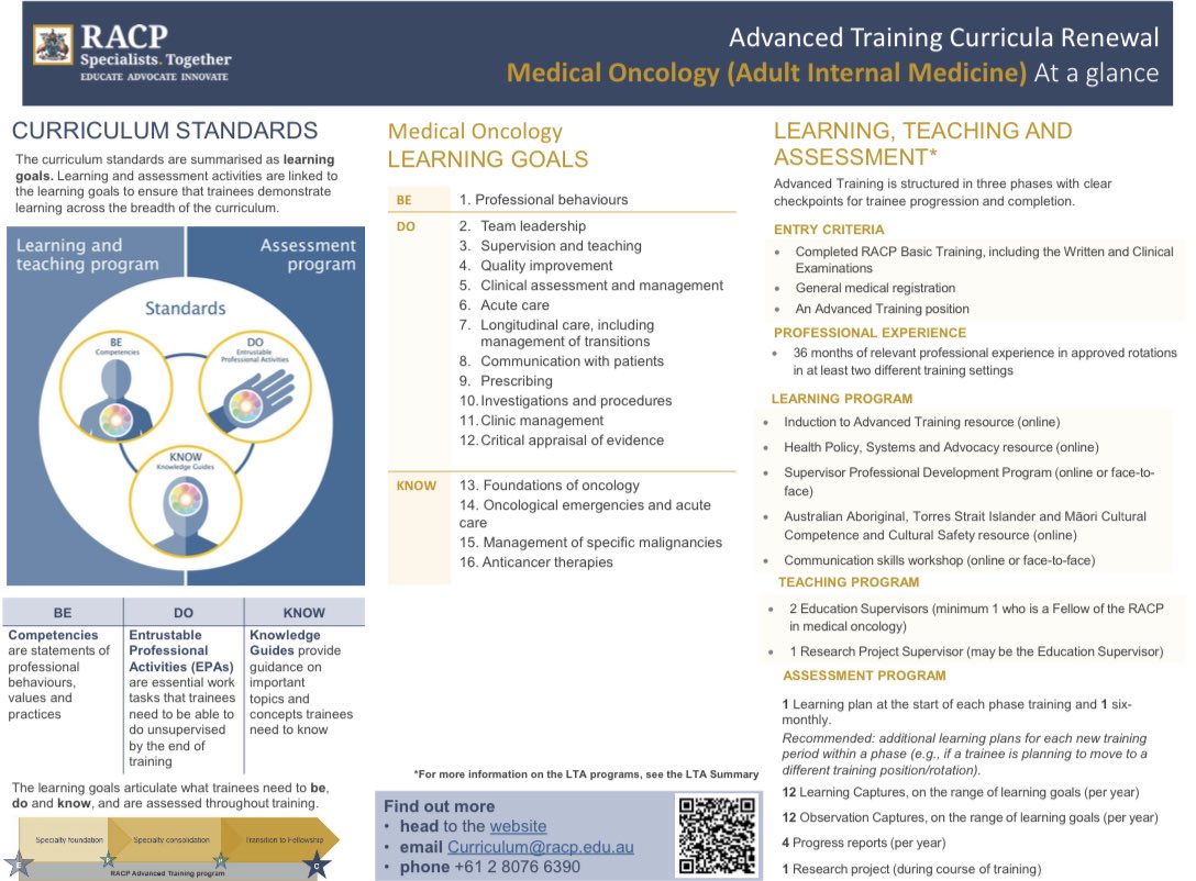 ausyoungoncs (@ausyoungoncs) on Twitter photo 📢 New <a href="/TheRACP/">The Royal Australasian College of Physicians</a>
🧬 Medical Oncology curriculum
HAVE YOUR SAY
Please review and submit any comments - closes early Jan
🤓 Information sessions
- Wednesday 13 Dec 2pm
- Monday 18 Dec 2pm
✅ CPD points available
racp.edu.au/trainees/advan…
<a href="/MOGA_ORG/">Medical Oncology Group of Australia (MOGA)</a> <a href="/drjameslynam/">i luv me some chemo</a> <a href="/jess_louise_s/">jess smith</a> 📢 New <a href="/TheRACP/">The Royal Australasian College of Physicians</a>
🧬 Medical Oncology curriculum
HAVE YOUR SAY
Please review and submit any comments - closes early Jan
🤓 Information sessions
- Wednesday 13 Dec 2pm
- Monday 18 Dec 2pm
✅ CPD points available
racp.edu.au/trainees/advan…
<a href="/MOGA_ORG/">Medical Oncology Group of Australia (MOGA)</a> <a href="/drjameslynam/">i luv me some chemo</a> <a href="/jess_louise_s/">jess smith</a>