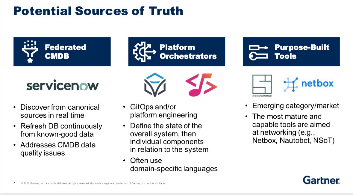 Was great to see @Itential mentioned as a platform orchestrator for i&O leaders to advance network & infra automation @pacdelory #gartnerio