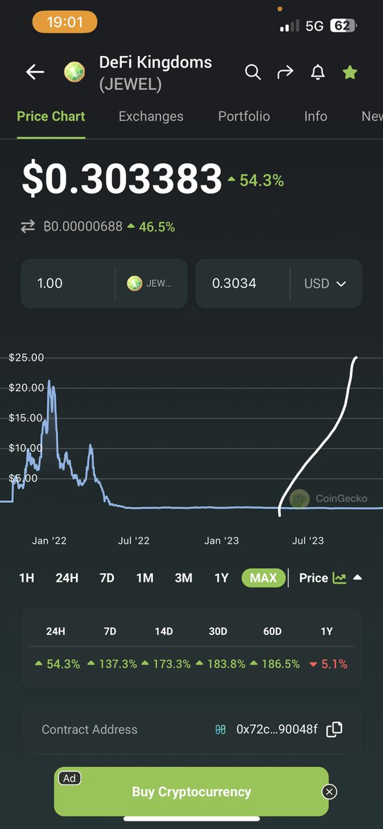 What if……

$jewel