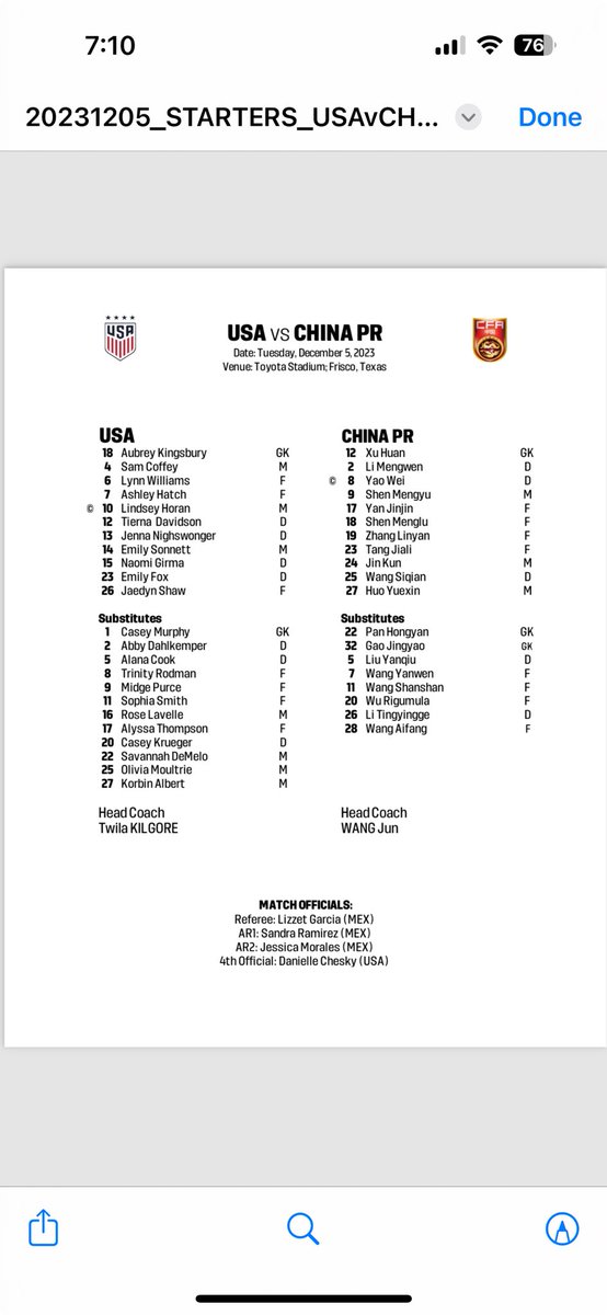 USWNT vs China lineups …