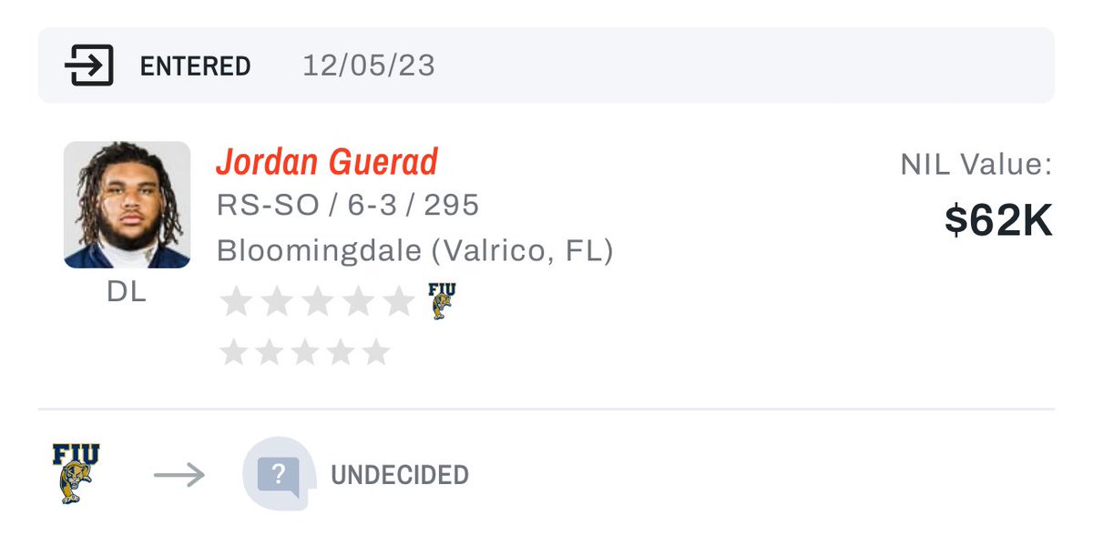 FIU DL Jordan Guerad (<a href="/51problems/">jordan guerad</a>) has entered the NCAA Transfer Portal, <a href="/on3/"></a> has learned. 

Guerad has 84 career tackles with the Panthers. 

on3.com/transfer-porta…
