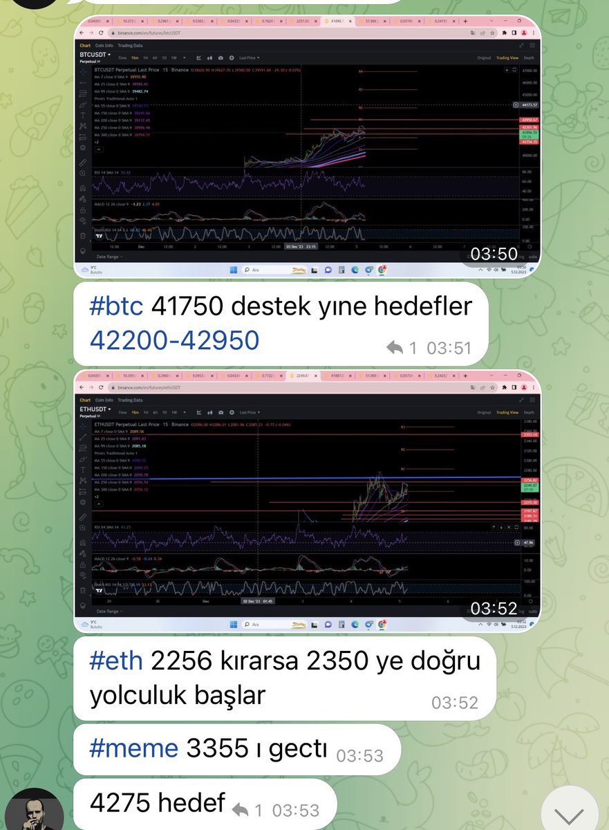 Gruptan küçük kesitler☄️☄️☄️ 🔥🔥🔥bekleriz arkadaslar #binance         #btc       #agld #meme