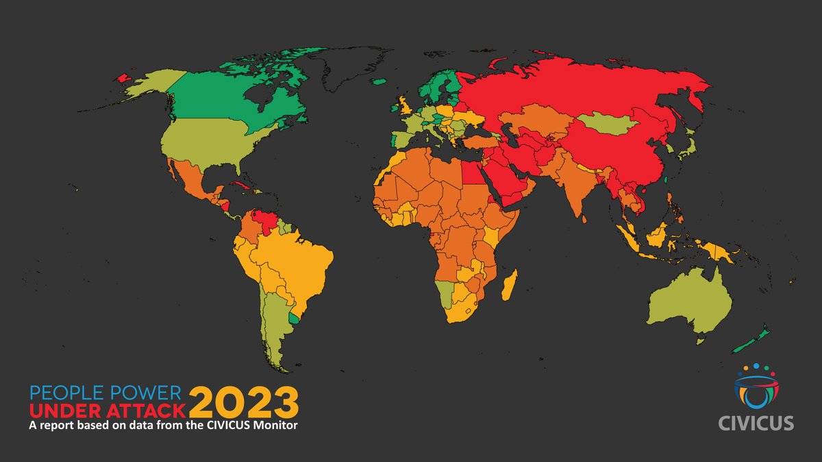 🚀New global #PeoplePower2023 report launched today shows where civil society conditions are improving & getting worse. 🔴🟡🟢 Nearly a third of humanity lives in countries rated as ‘closed’. New ratings & data on top violations: web.civicus.org/PeoplePower2023