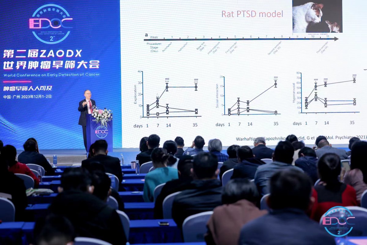 epimedtech's tweet photo. Last week at ZAODX’s World Conference on Early Detection of Cancer, Prof. Moshe Szyf presented on  #DNAmethylation's role in #cancerprediction, #prevention &amp; intervention. He also discussed HKG's groundbreaking epigenetic tests for #cervicalcancer, #livercancer &amp; #pancancer. https://t.co/IU9LlnLIaf