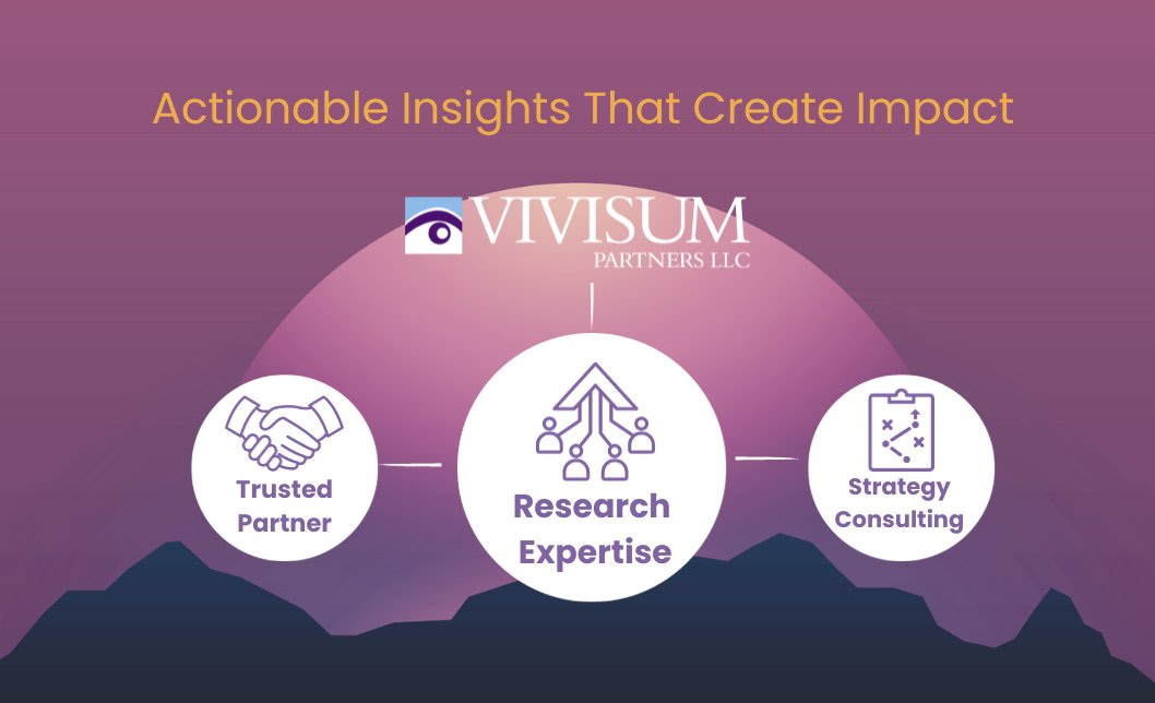 At Vivisum Partners, we believe brilliant research insights are worthless if we can't act on them. Our methods will help you to identify these insights; we don’t stop there!

Learn more about our research, methods, and reports at vivisumpartners.com.