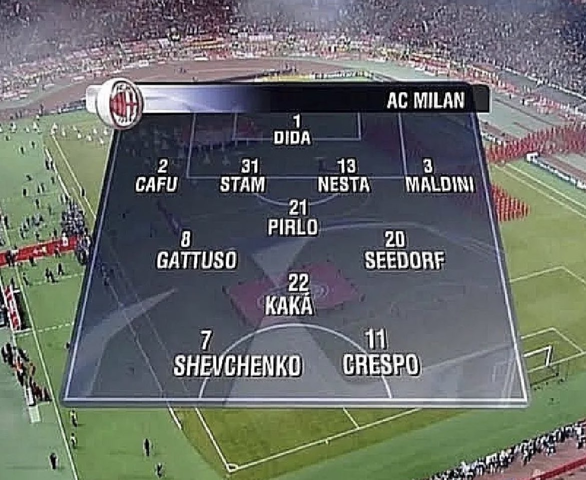 EuroFoot tweet media