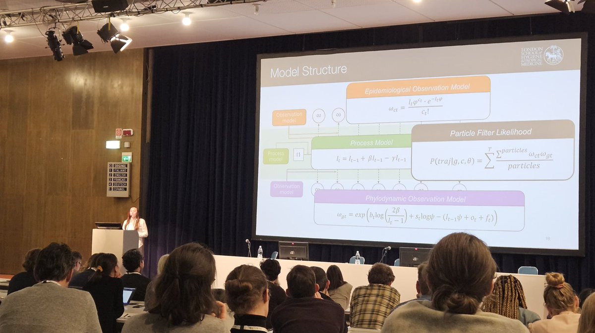 2010 ➡️ 2023 (this isn’t staged - I really was *that* much of a loser)