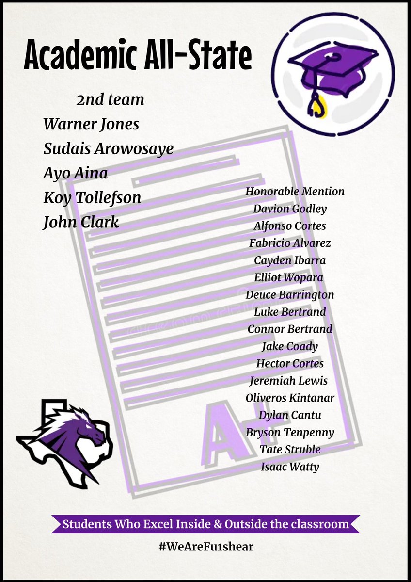 KILLING IT in the classroom and the football field <a href="/fulshear_fball/">Fulshear Football</a>
