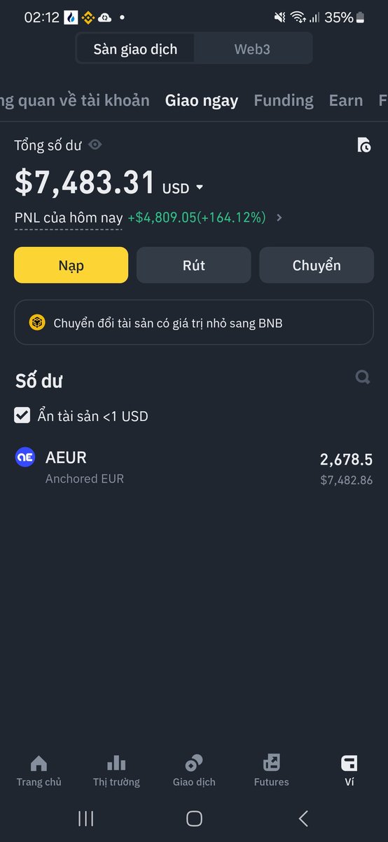 $AEUR tôi nghĩ mình thật may mắn.
Nhưng điều đó lại không xay ra