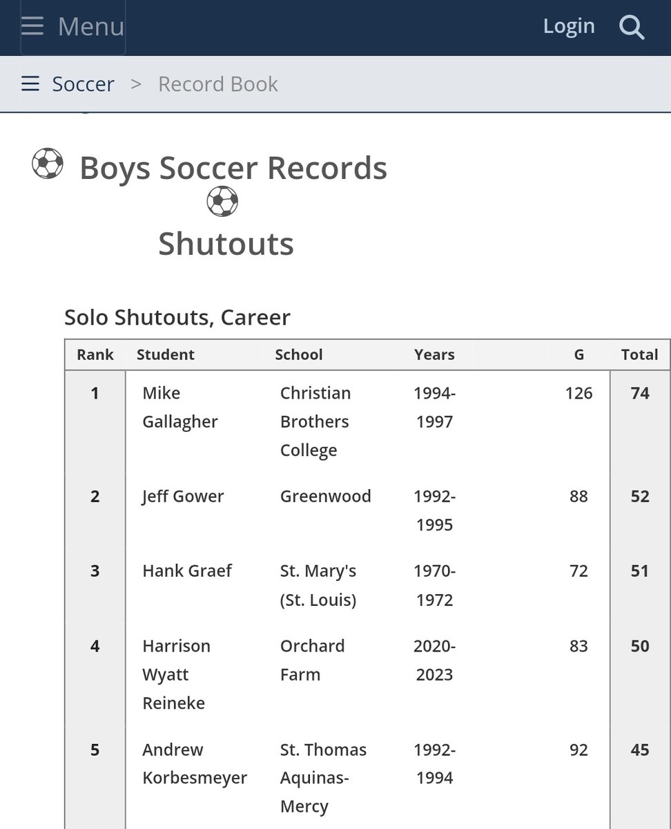 Harry Reineke tweet media