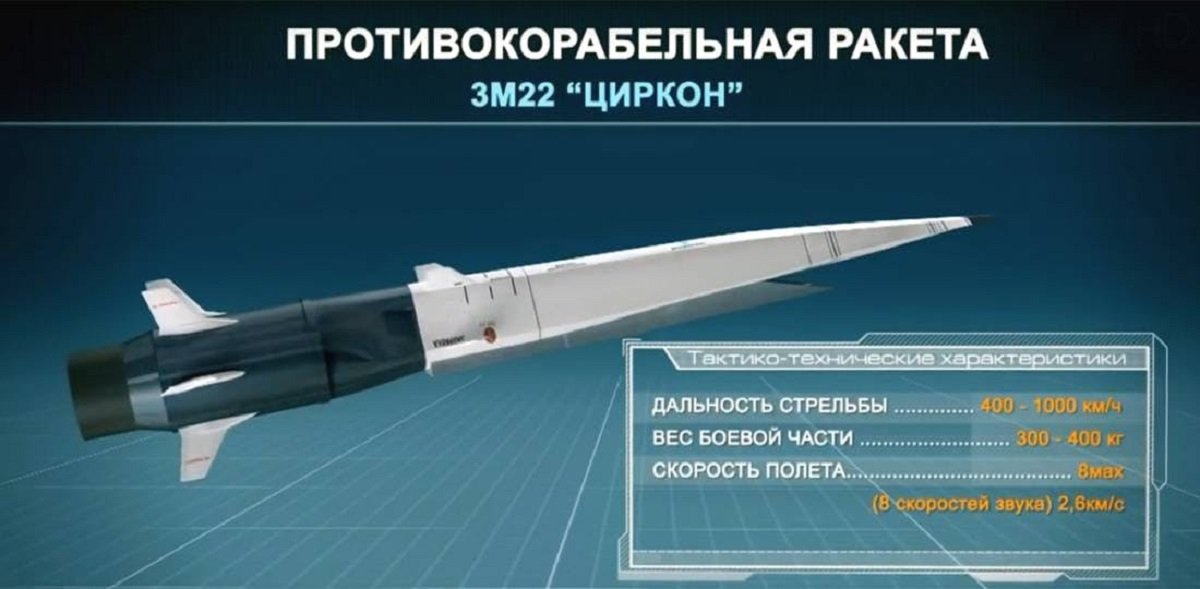 kmldial70's tweet photo. Izvestia reported in early 2019 that the #Russian MoD is developing a smaller version of #Tsirkon #Hypersonic #Missile to be fitted on small missile boats , if this works also with the #KiloClass #submarines ,it will take the #AlgerianNavy to another level of #firpower.
#Navy https://t.co/7sclca7tqa