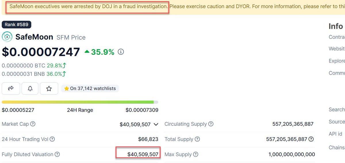 Devchart 👨🏻‍💻 tweet media