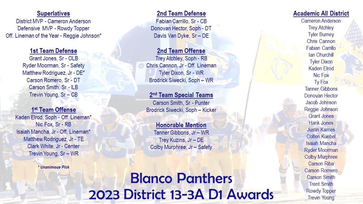 Ryder Moorman tweet media