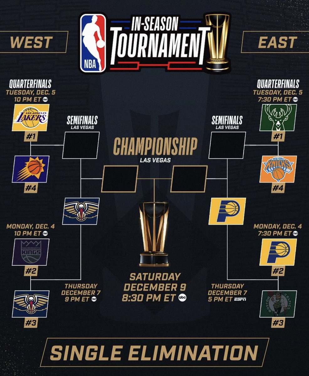 PicksPicks5's tweet photo. 👑GARANTIZADA NBA🤐👑

Tremendo análisis, y línea la que acabo de agarrar digna de un garantizado , partidos de matar o morir hoy en la #NBA 

¿Quien se lo lleva? También será paso 2 escalera

Juegos a 1️⃣ Ronda , todo o nada 

Diamantazo disponible al DM voy con 75 mil pesos 🚀🚀 https://t.co/2CjyGIw2o4