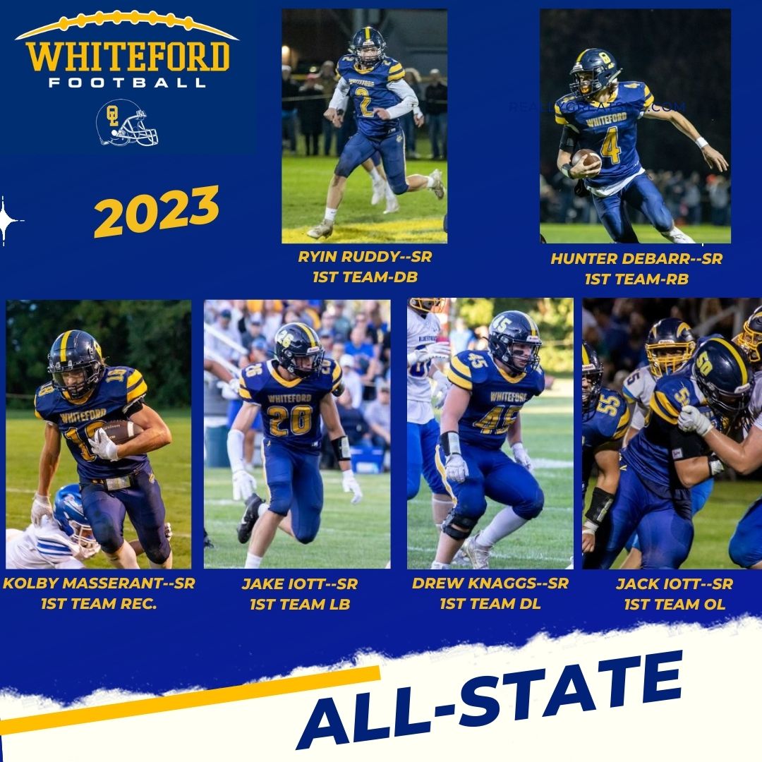 coachteeks (@coachteeks) on Twitter photo Congrats to our players who were awarded the honor of being on the all-state team this year. Congrats, <a href="/ryin_ruddy/">Ryin Ruddy</a> <a href="/DrewKnaggs/">Drew Knaggs</a> . Overall team award and contribution. Congrats to our players who were awarded the honor of being on the all-state team this year. Congrats, <a href="/ryin_ruddy/">Ryin Ruddy</a> <a href="/DrewKnaggs/">Drew Knaggs</a> . Overall team award and contribution.