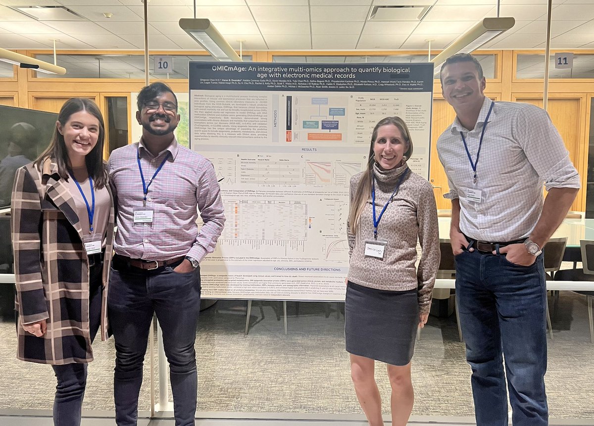 I had an amazing time at the Inaugural Biomarkers of Aging Symposium put on by the <a href="/agingbiomarkers/">Biomarkers of Aging Consortium</a>🧪🧬

 I was even able to meet many colleagues that I've collaborated with over the years and some that I've had on the podcast which made it that much more special🥳