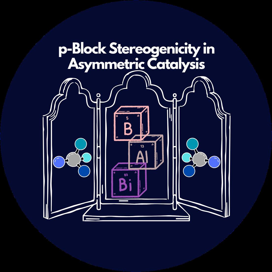 Recent Advances in Asymmetric Catalysis Using p-Block Elements (@angew_chem): onlinelibrary.wiley.com/doi/10.1002/an… (@rebecca_melen).