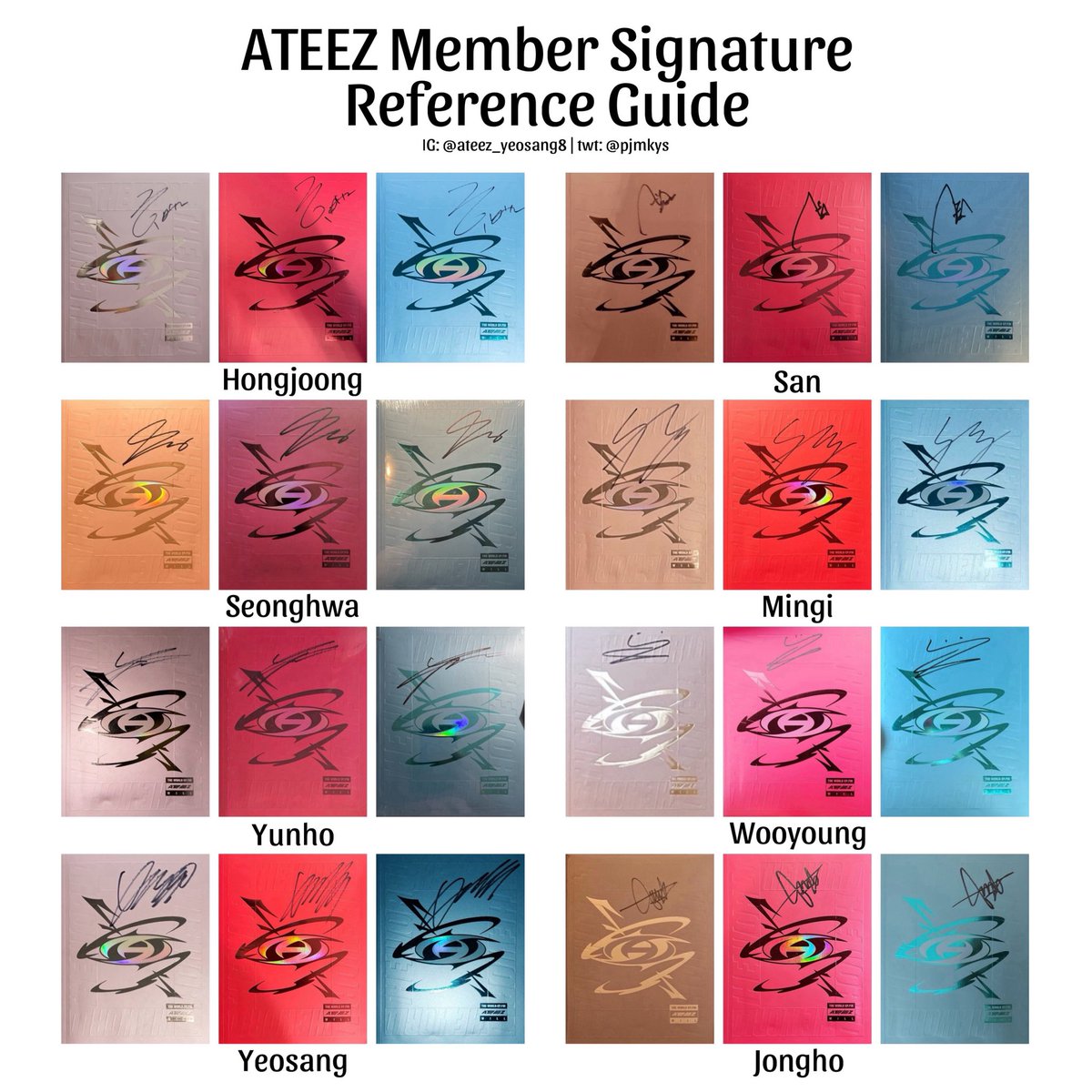 Hey! With another round of Hello82 signed ATEEZ albums, I made
