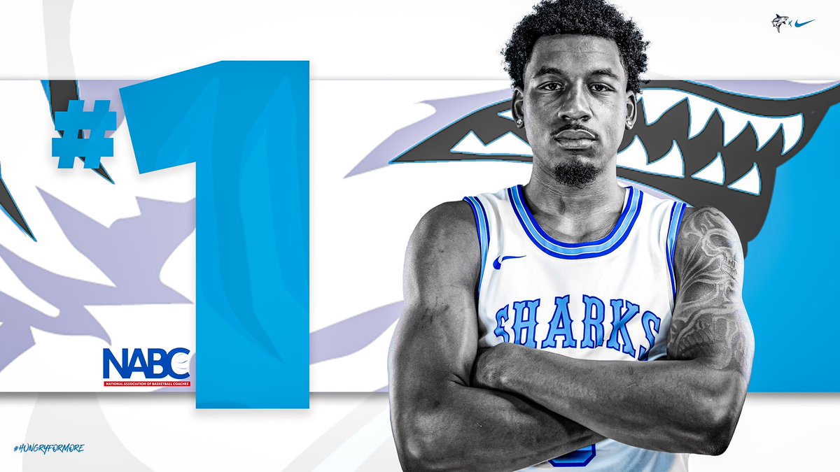 NSU_MBasketball's tweet photo. Still topping the polls 🦈🏀

#HungryForMore https://t.co/TtMyiKBZNF