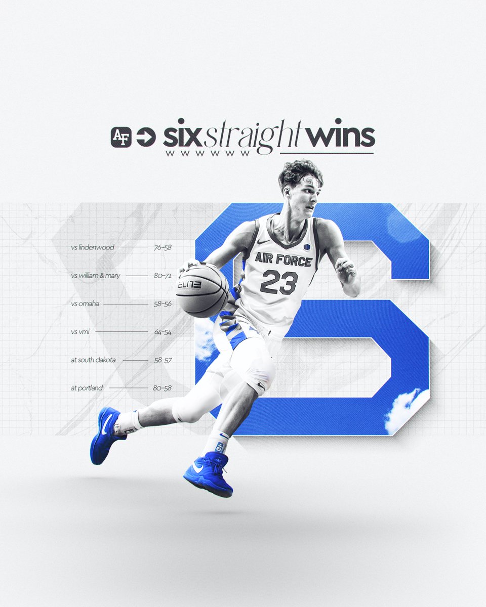 AF_MBB's tweet photo. We've been ROLLING ⚡⚡⚡ https://t.co/5owMWK5voQ
