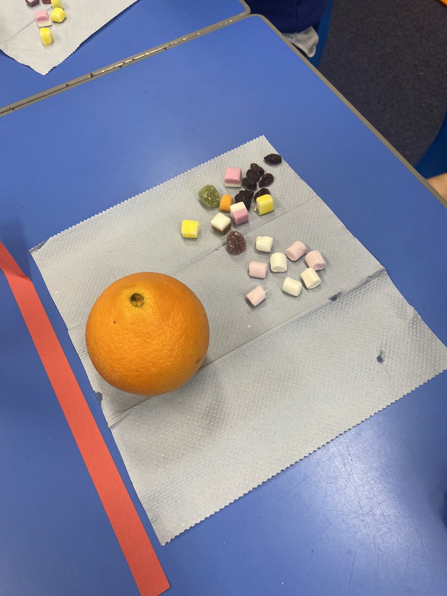 GGreenfinches's tweet photo. Learning about Advent today and we made an Advent Crown and Christingles #lightfestivals #advent #nurture @GreengateJ we’ve really been working our fine motor skills this week! https://t.co/ObIR5Qglxx